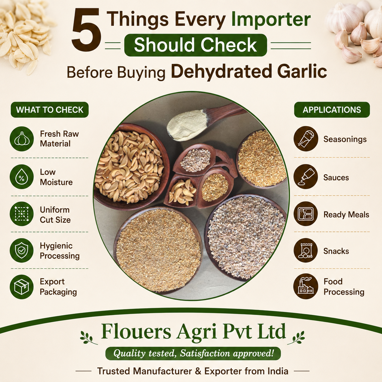 Premium Dehydrated Garlic Products including Garlic Flakes, Garlic Minced, Garlic Granules, and Garlic Powder manufactured and exported from India by Flouers Agri Private Limited.
